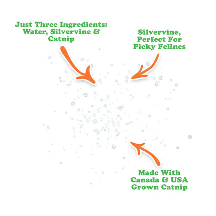 Meowijuana - Silvervine Catnip Oil Spray