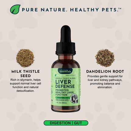Animal Essentials Liver Defense Herbal Tonic Blend 2oz