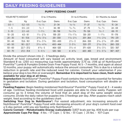 Pure Vita Lamb & Pumpkin Puppy Dry Dog Food