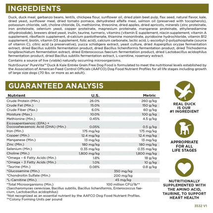 Pure Vita Duck & Kale Dry Dog Food