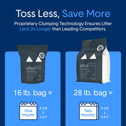 Boxie Cat Pro Cat Litter