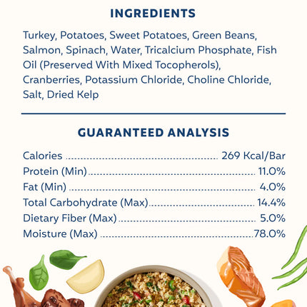 My Perfect Pet Turkey & Salmon 4lb