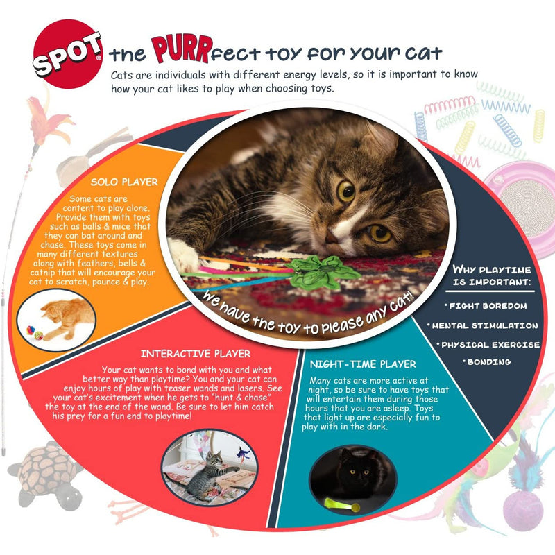 SPOT Colorful Springs (Thin) Cat Toy