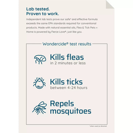 Wondercide Flea & Tick Spray Peppermint
