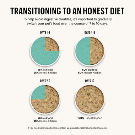 The Honest Kitchen: Whole Grain Dehydrated dog Food - Beef Recipe