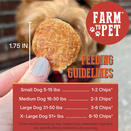 Farm to Pet Turkey Chips
